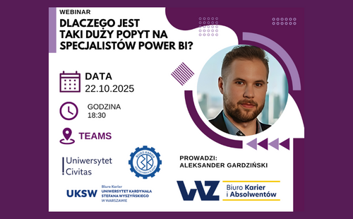 Dlaczego jest taki duży popyt na specjalistów Power BI?